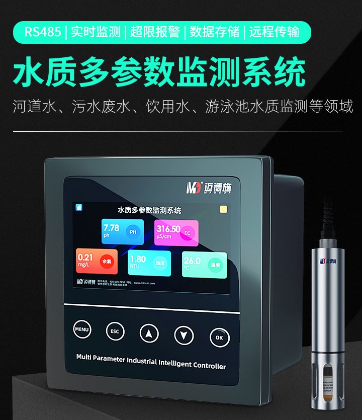 1663578745594432.jpg 多參數.jpg