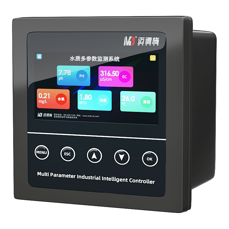 1675156507586746.jpg 多參數.jpg